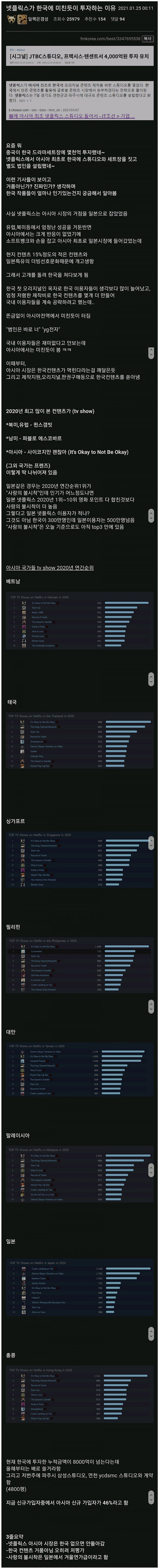 넷플릭스가 한국에 투자하는 이.jpg